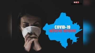 Coronavirus List: राजस्थान में 17,532 नये कोरोना केस, 16,044 मरीज ठीक भी हुये, 161 की मौत