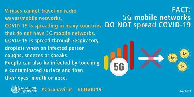 5G Mobile Networks do not spread Covid-19