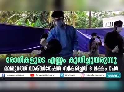 രോഗികളുടെ എണ്ണം കുതിച്ചുയരുന്നു; മലപ്പുറത്ത് വാക്‌സിനേഷന്‍ സ്വീകരിച്ചത് 6 ലക്ഷം പേര്‍