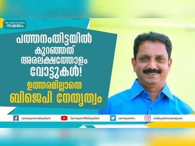 പത്തനംതിട്ടയിൽ കുറഞ്ഞത് അരലക്ഷത്തോളം വോട്ടുകൾ! ഉത്തരമില്ലാതെ ബിജെപി നേതൃത്വം