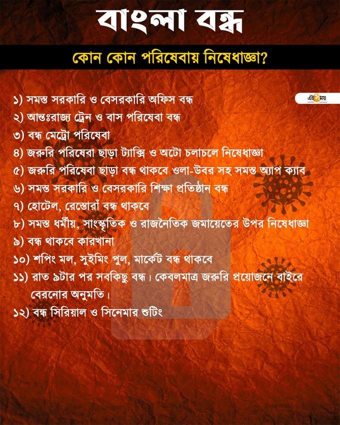 Bangla Bandh latest news