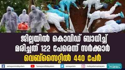 ജില്ലയിൽ കൊവിഡ് ബാധിച്ച് മരിച്ചത് 122 പേരെന്ന് സര്‍ക്കാര്‍; വെബ്സൈറ്റില്‍ 440 പേർ