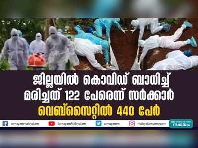 ജില്ലയിൽ കൊവിഡ് ബാധിച്ച് മരിച്ചത് 122 പേരെന്ന് സര്‍ക്കാര്‍; വെബ്സൈറ്റില്‍ 440 പേർ