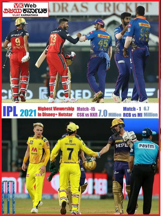 IPL 2021