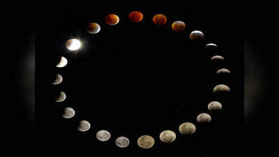 lunar eclipse 2021 : चंद्रग्रहणाला प्रारंभ पहा लाईव अपडेट