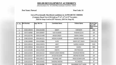 DDA Patwari Result 2021: डीडीए पटवारी भर्ती स्टेज-2 परीक्षा परिणाम घोषित, ये रहा डाउनलोड लिंक