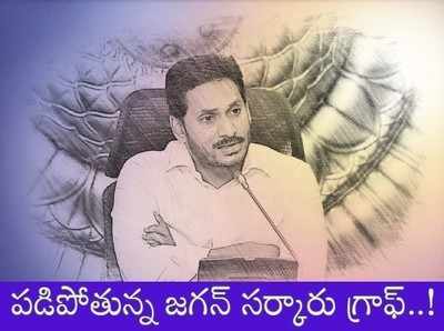 జగన్ రెండేళ్ల పాలనపై జనం స్పందన.. తగ్గిన గ్రాఫ్.. సమయం పోల్‌లో ఆసక్తికర విశేషాలు!