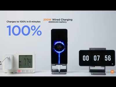 200 वाट चार्जिंग! अब सिर्फ 8 मिनट में फुल चार्ज होगा स्मार्टफोन, शाओमी ने लॉन्च की नई HyperCharge टेक्नॉलजी