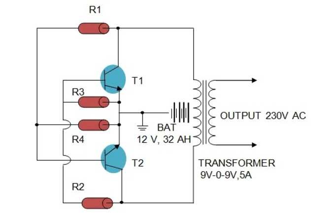 Circuit Design For Making Inverter At Home