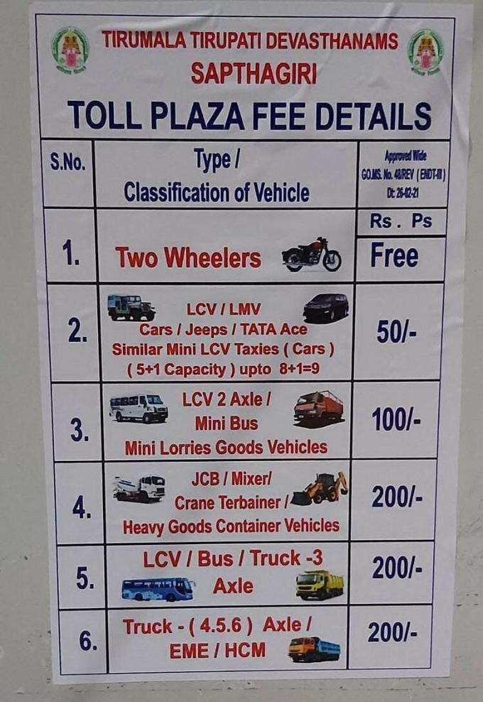 toll plaza fee
