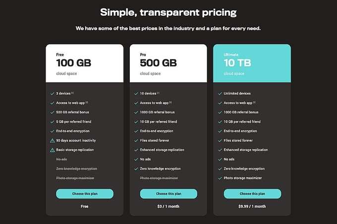 DEGOO Pricing