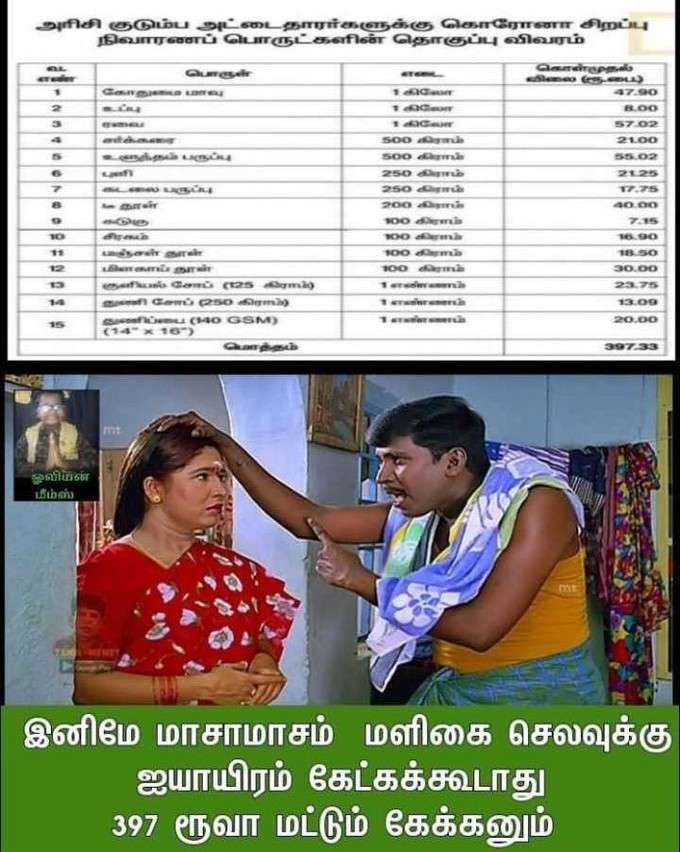 சோலி முடிஞ்சு... ஊரடங்கு நீட்டிப்பு மீம்ஸ்!