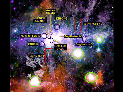 NASA ने शेयर की Chandra X-Ray ऑब्जर्वेटरी से ली Milky Way की तस्वीर, दिखा महाविशाल ब्लैकहोल Sagittarius A*