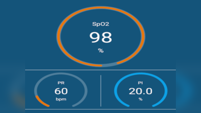 Oximeter Apps न बन जाएं जी का जंजाल! डाउनलोड करने से पहले दिमाग में बैठा लें ये 7 बातें