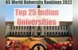 QS World Ranking 2022: ये हैं भारत की टॉप 25 यूनिवर्सिटीज, ग्लोबल रैंक के साथ देखें पूरी लिस्ट