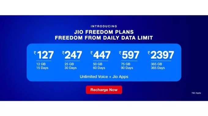 Jio Freedom Plans