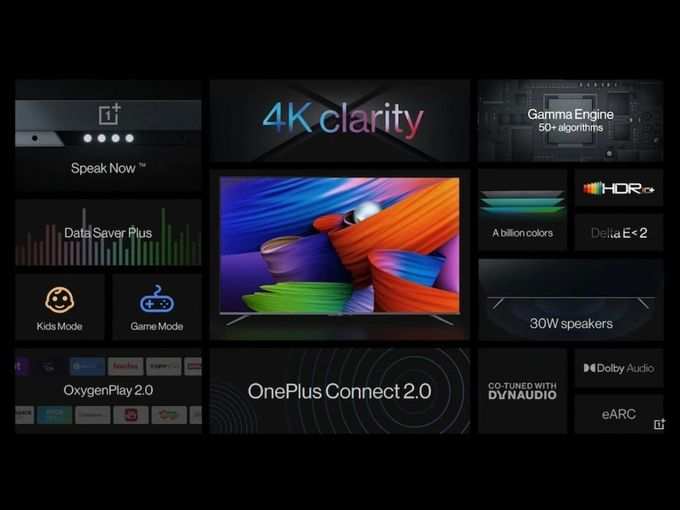 oneplus TV (3)