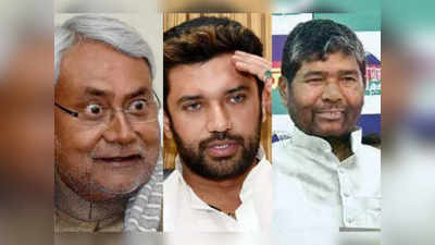 Bihar Politics : क्या बिहार में बीजेपी की ताकत कम करने की हो रही है कोशिश !