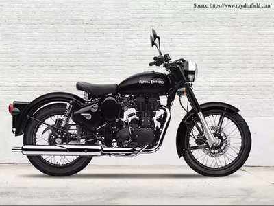 Royal Enfield  ची शानदार ऑफर! फक्त २०,००० रुपये डाउन पेमेंट करुन घरी न्या Classic 350 बुलेट