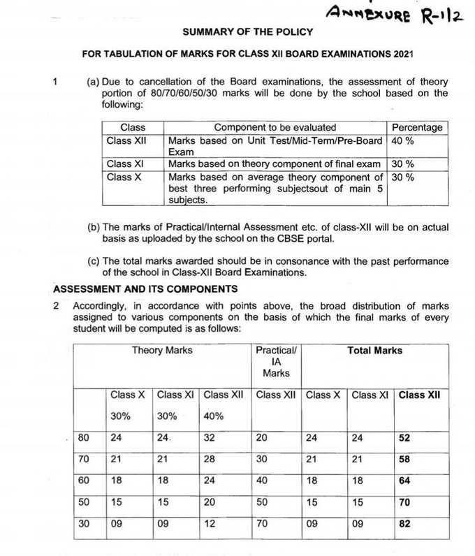 यहां देखिए CBSE 12वीं के रिजल्ट के लिए प्रस्तावित फॉर्म्युला