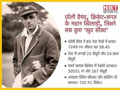 क्रिकेट में आज: वॉली हैमंड का जन्मदिन, वह महान खिलाड़ी जिसकी गिनती ब्रैडमैन के साथ होती थी