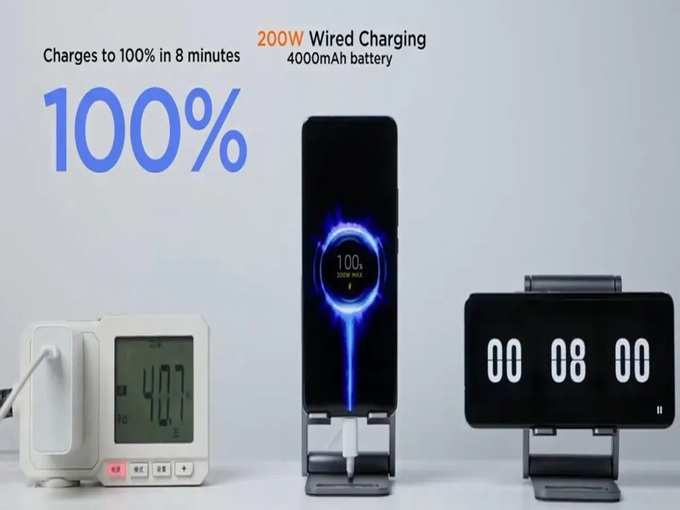 Xiaomi NeW Fast charging technology Controlled By Sound 1