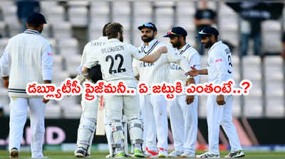 IND vs NZ Final: భారత్ జట్టుకి రూ.5.84 కోట్ల ప్రైజ్‌మనీ.. మరి కివీస్‌కి..?