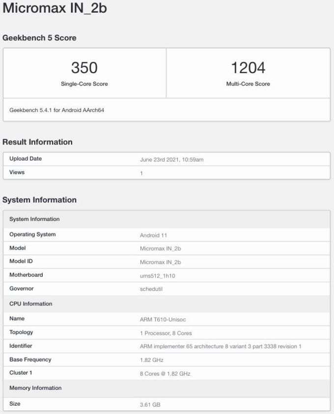 Micromax IN 2B Single And Multi Core Test Score