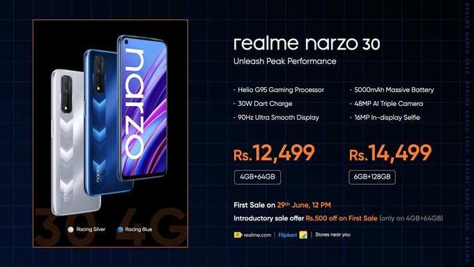 Realme Narzo 30 Price In India