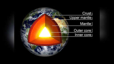 Earths Core: अजीब तरह से बदल रही है धरती की अंदरूनी परत, इंडोनेशिया के नीचे कैसी हलचल?