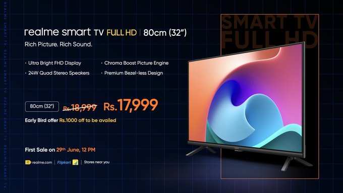 Realme Smart TV Full HD Price And Specifications