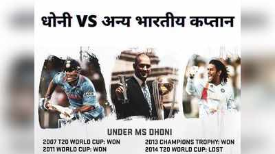धोनी के बिना ICC टूर्नामेंट में फिसड्डी है टीम इंडिया, कपिल-कोहली सब पीछे