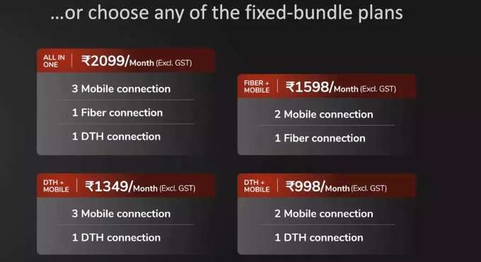 Airtel Black Plans Pricing And Offers