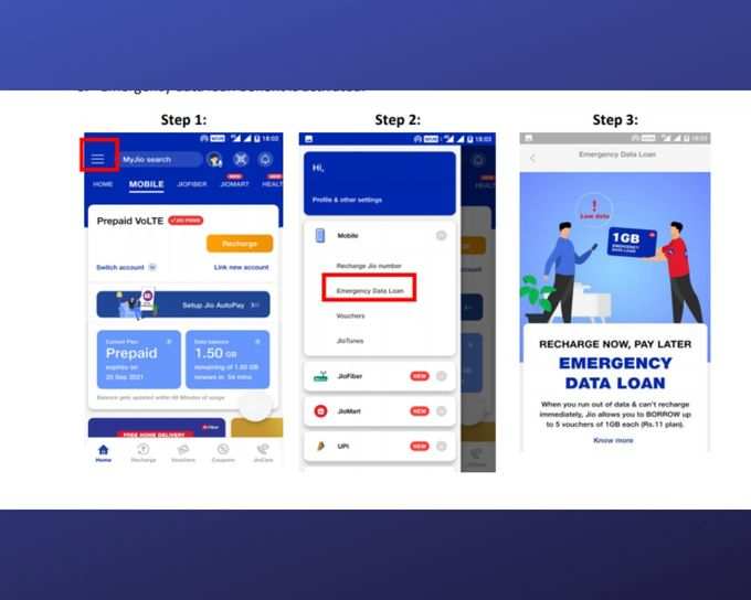 Jio data loan 1