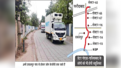 अब 20 मिनट में केजीपी पहुंच सकेंगे फरीदाबाद के लोग, कनेक्टिंग रोड के लिए 1600 करोड़ जारी