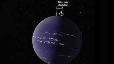 Life on Exoplanets: धरती की तरह धुरी पर झुके ग्रहों पर जीवन की ज्यादा संभावना, ऐसे महासागरों में ज्यादा ऑक्सिजन