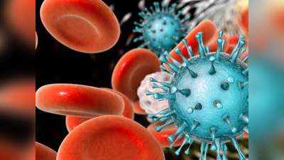 করোনা আক্রান্তদের শরীরে সংক্রমণ ঘটাচ্ছে Cytomegalovirus, কতটা বিপজ্জনক, কী কী উপসর্গ দেখা যায়?