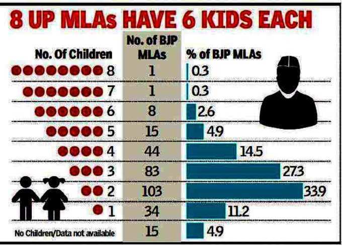 up mlas