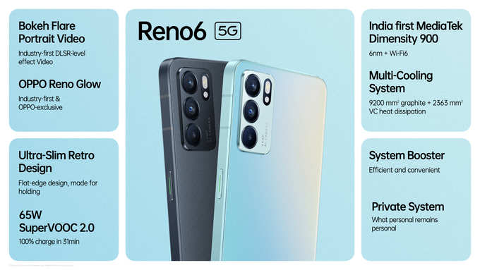 Oppo Reno 6 5G Specifications