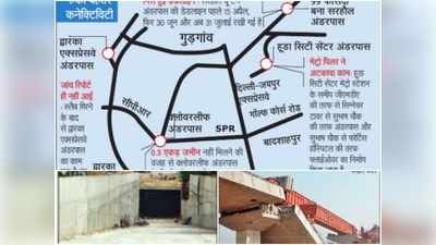 Gurgaon News : शहर के चार बड़े प्रोजेक्ट लटके, लोग जाम में रहेंगे अटके