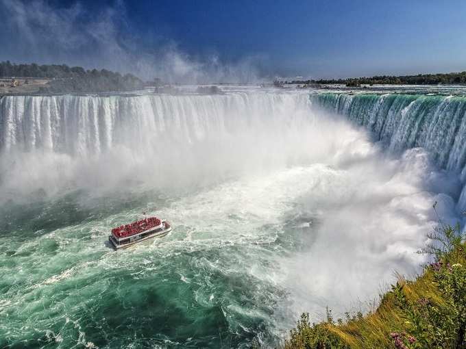 कनाडा का नियाग्रा फॉल्स - Niagara Falls in Canada in Hindi