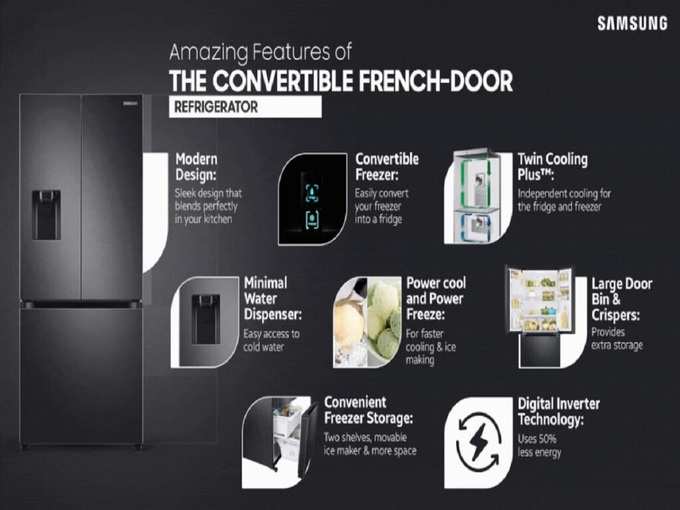 Samsung 3 Door Convertible Refrigerator Launch Price 1