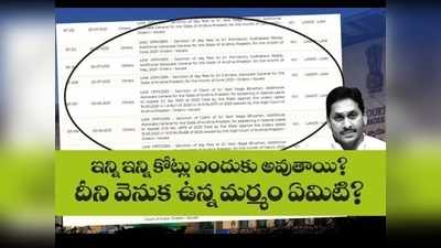 రెండేళ్లలో వారికి రూ. 50 కోట్లు.. ఇంత ఖర్చు ఎందుకు జగన్ రెడ్డి.. టీడీపీ సంచలనం! 