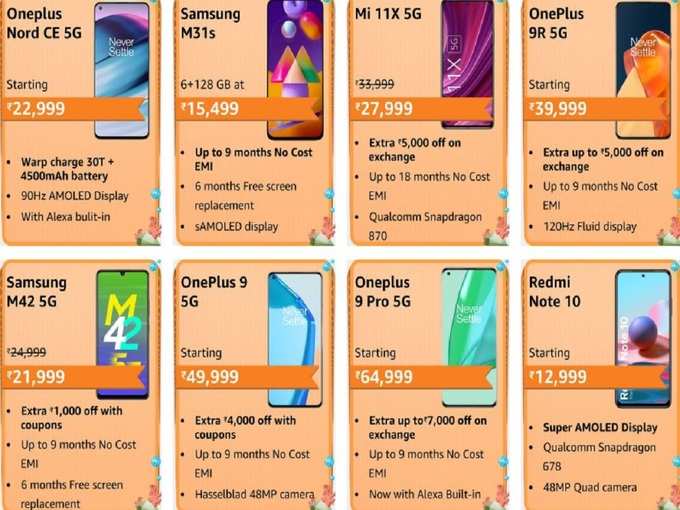 Discount Offers On Samsung OnePlus Redmi MI Amazon Sale 1