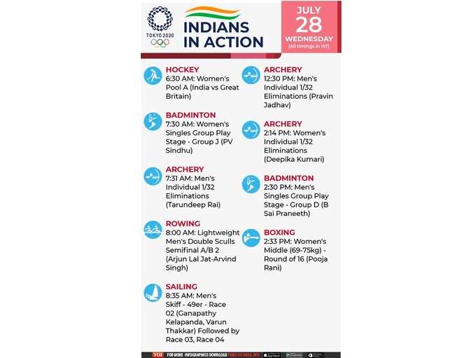 india schedule olympic