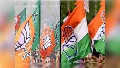 Rajasthan by-election 2021 Result : दिखी कांटे की टक्कर, कांग्रेस 7 वार्ड, BJP 6 जीती, निर्दलीयों का 5 पर दमखम