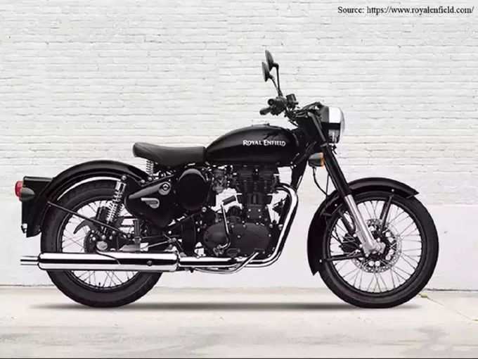 ​2021 Royal Enfield Classic 350-