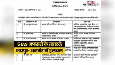 Rajasthan News: गहलोत सरकार ने मंत्रिमंडल पुनर्गठन के पहले बदले बड़े अधिकारी, जयपुर-अजमेर में हलचल