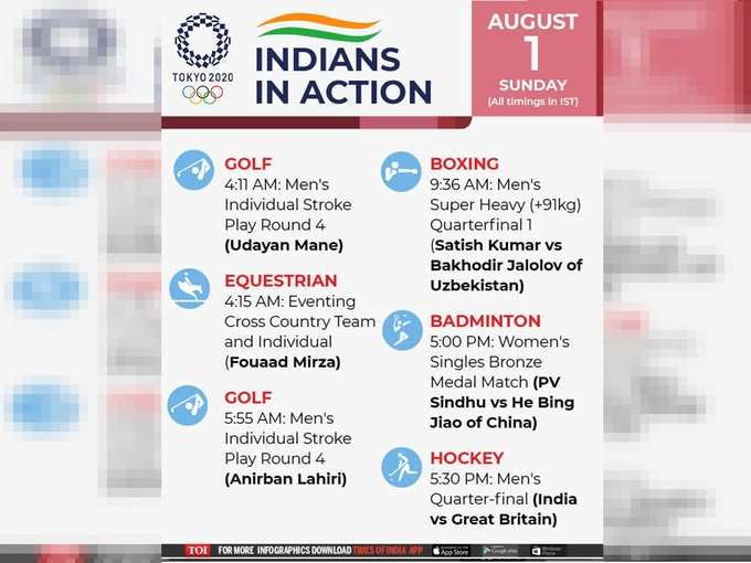 olympic schedule india 1 august