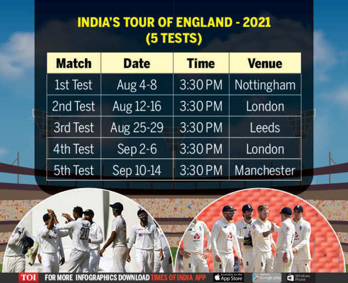 Indian tour of England